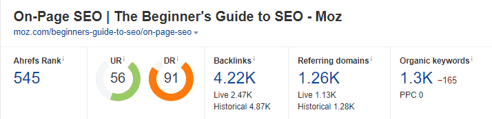 SEO stats on Moz's website