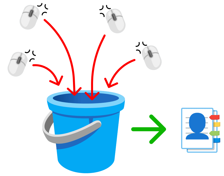 data layer bucket